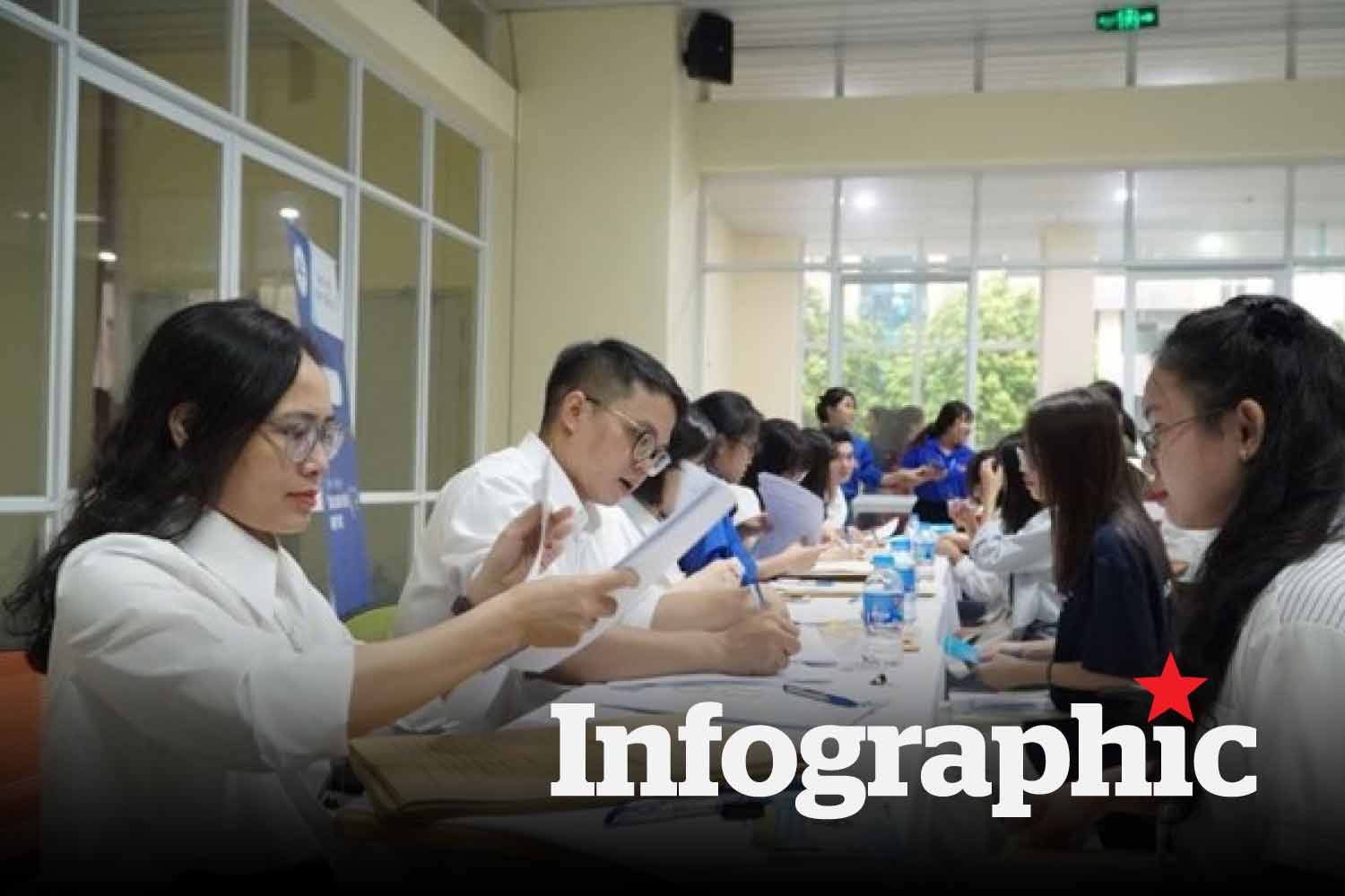 Chỉ tiêu ngành Sư phạm Toán của các trường đại học