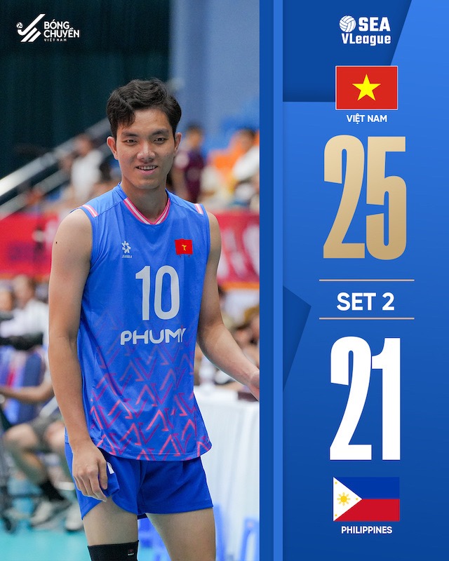 Ket qua set 2. Anh: VFV