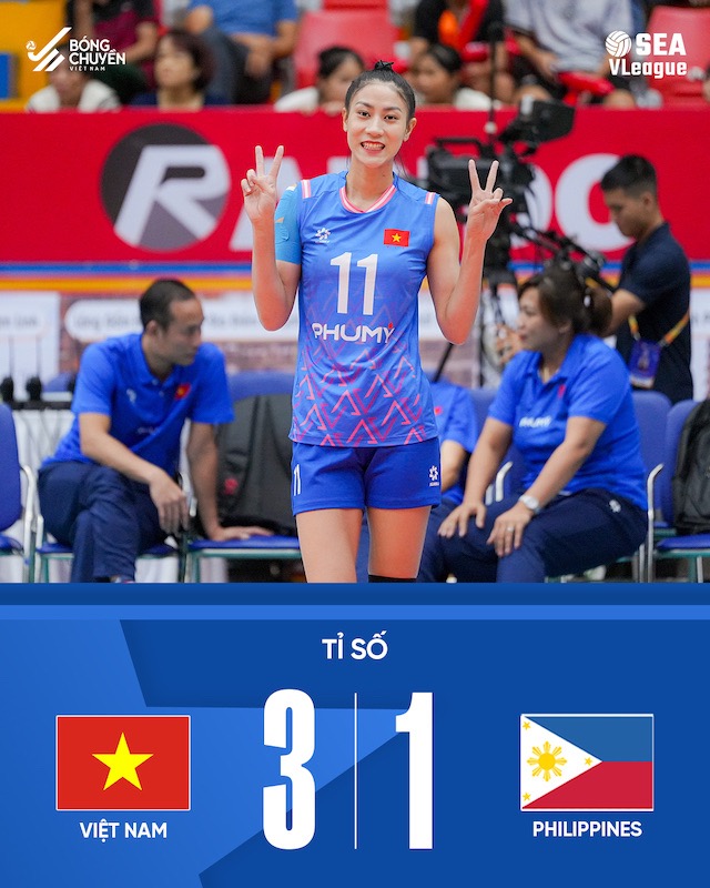 Ket qua chung cuoc. Anh: VFV