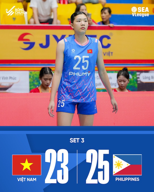 Ket qua set 3. Anh: VFV