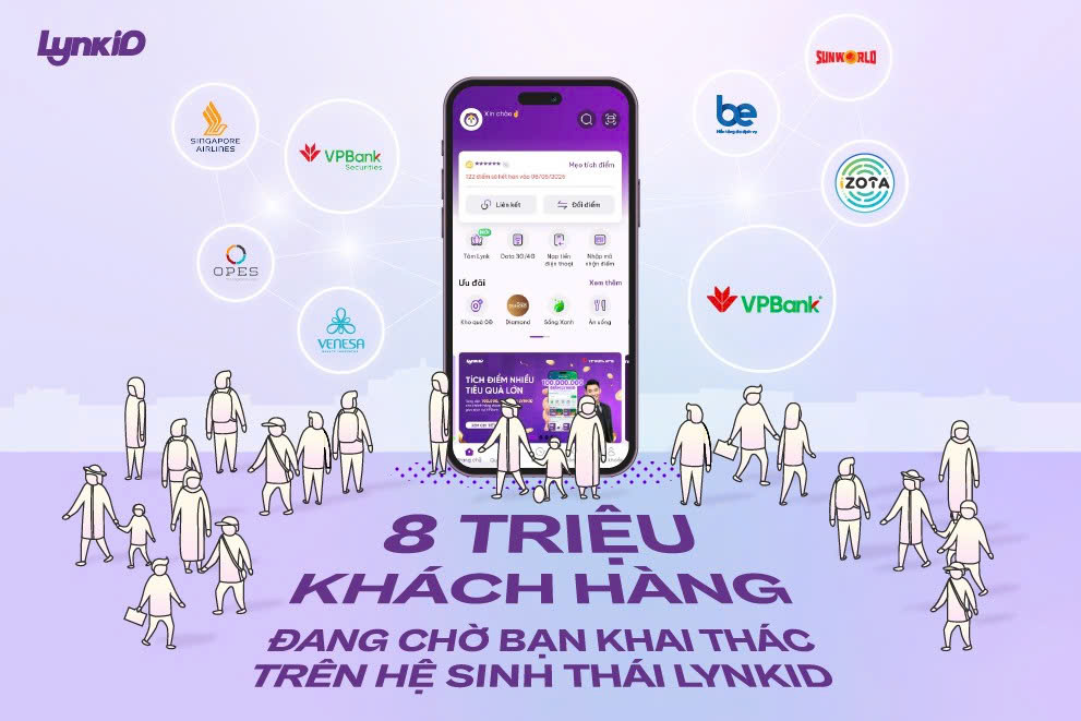 Gia nhap he sinh thai LynkiD x TAPTAP khong chi giup thuong hieu co mat tai noi khach hang dang tieu diem, ma con tan dung duoc he thong bao cao, phan tich hanh vi, va thiet lap pheu ban hang... Anh: VPBank