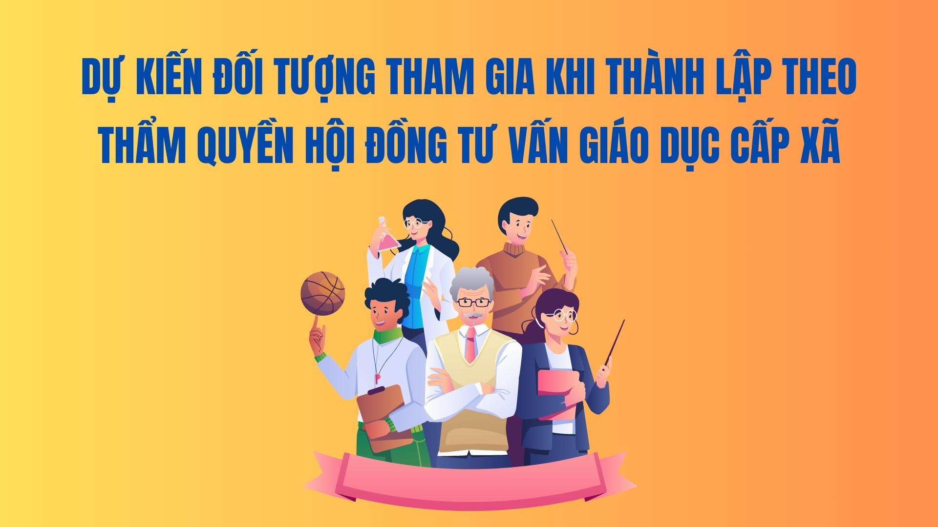 Expected participants when establishing the Commune-level Education Advisory Council