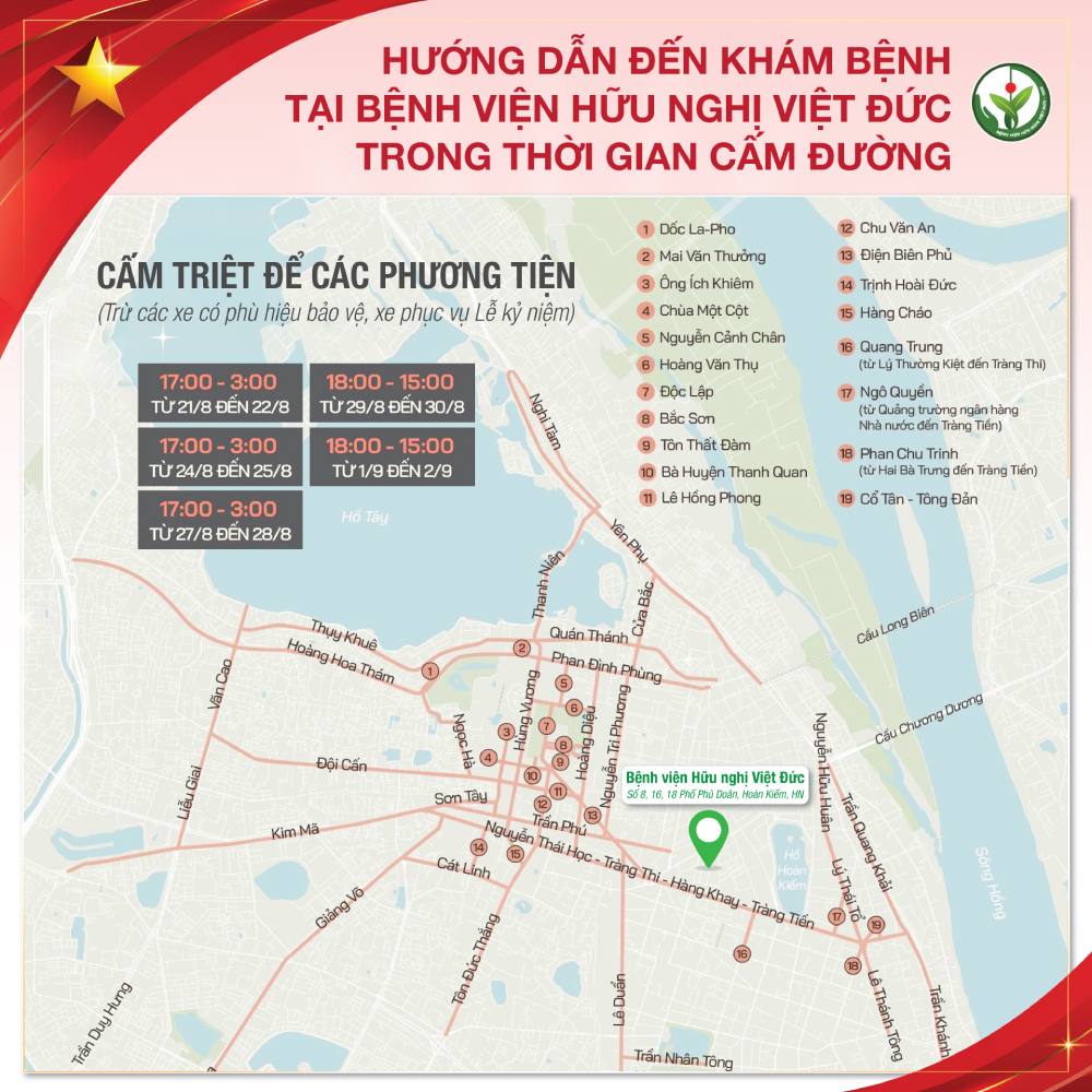 Medical examination at Viet Duc Hospital during the time Hanoi banned roads. Photo: BVCC