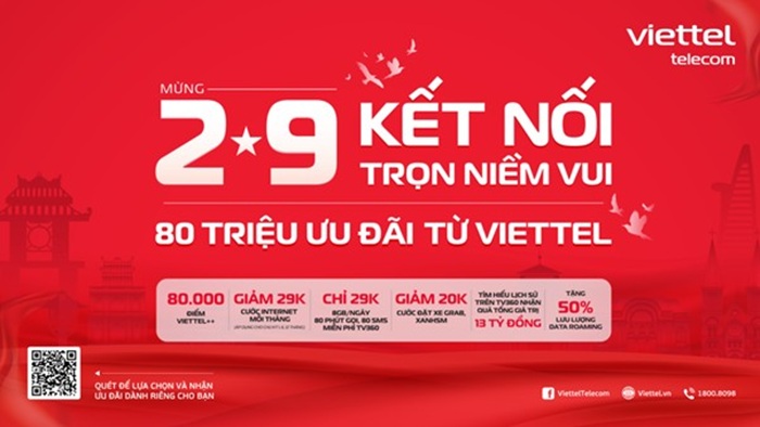 Anh: Viettel