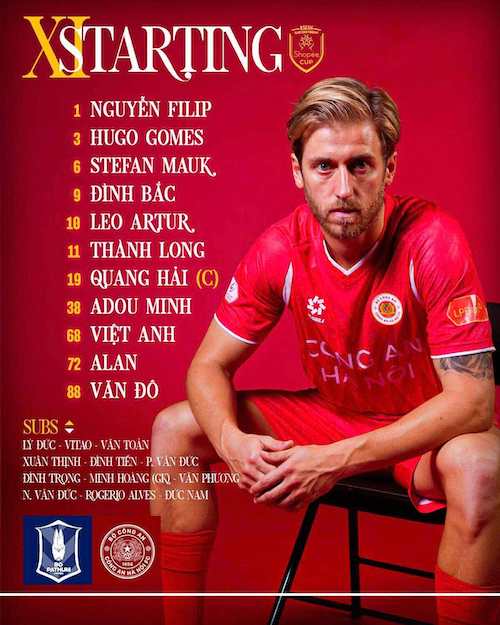 Doi hinh ra san cua Cong an Ha Noi. Anh: CAHN FC