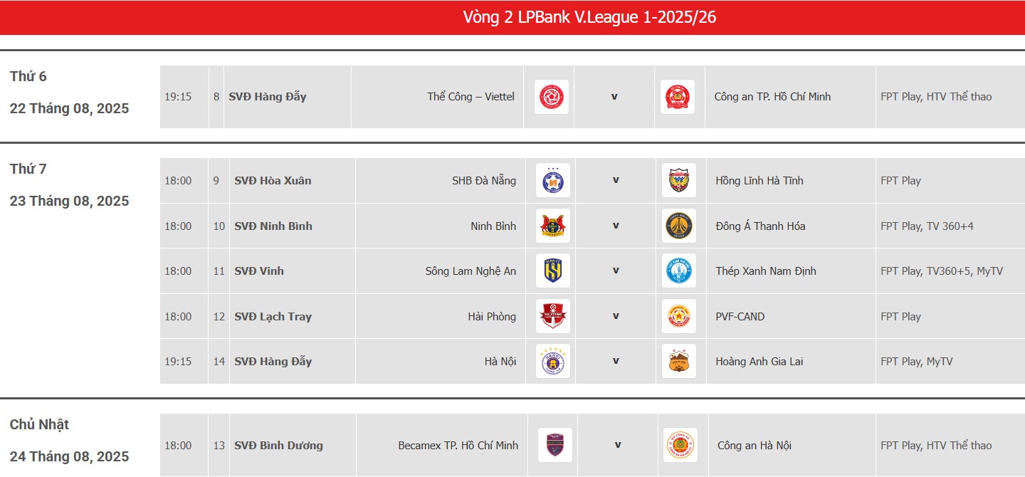 Lich thi dau cac tran vong 2 LPBank V.League 2025-2026. Anh: VPF