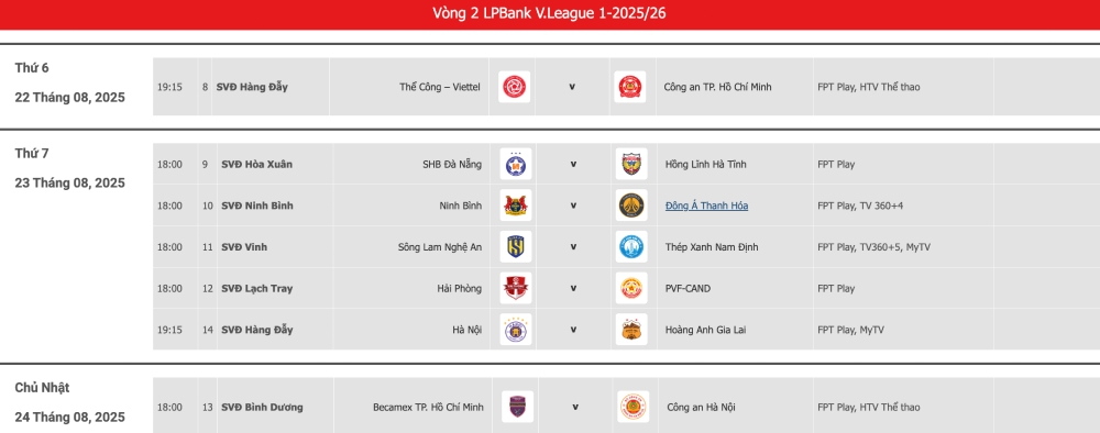 Lich thi dau vong 2 V.League 2025-2026. 