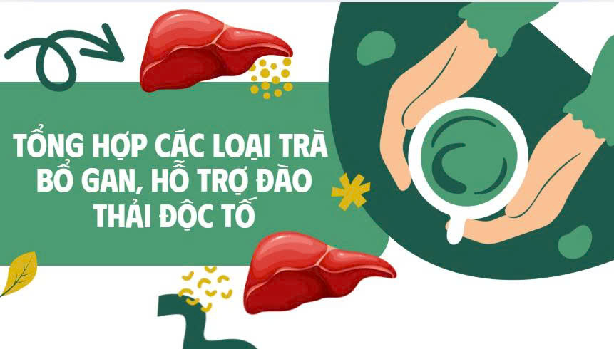 Synthesizing liver-healthy teas, supporting detoxification