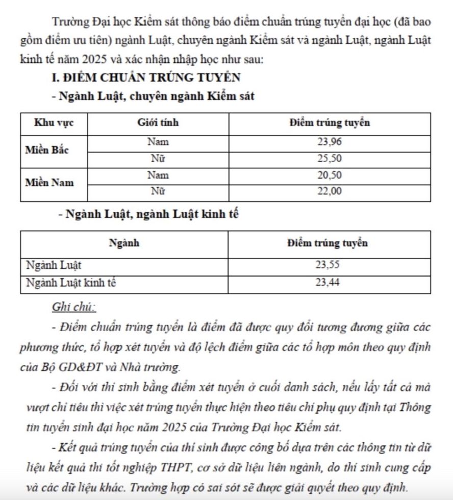 Diem chuan trung tuyen vao Truong Dai hoc Kiem sat Ha Noi nam 2025. Anh: Nha truong