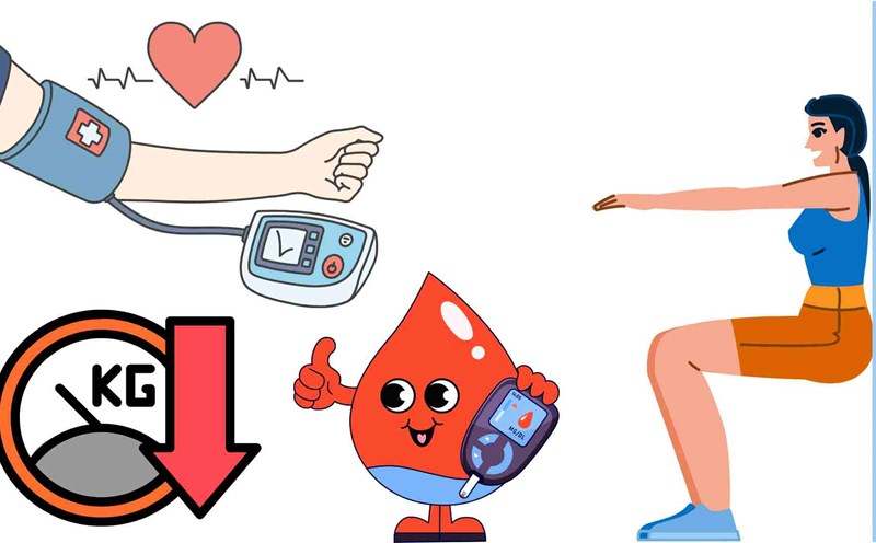 Wall-back squats help lower blood sugar, blood pressure and lose weight. Graphics: Ha May