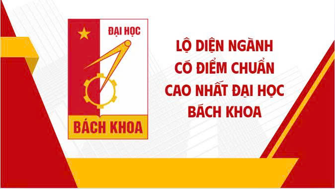 Revealing the major with the highest benchmark score at Hanoi University of Science and Technology