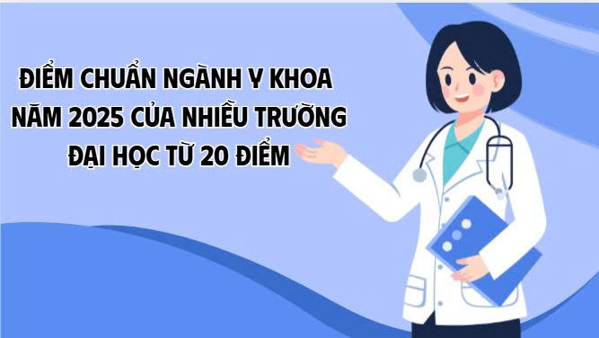 Benchmark score for Medical major in 2025