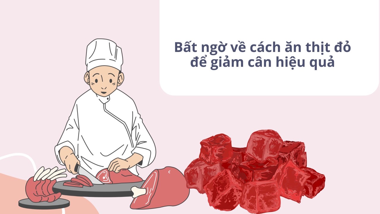Red meat chooses lean meat, controlling portion sizes helps the weight loss process effectively. Graphic photo: Huong Son
