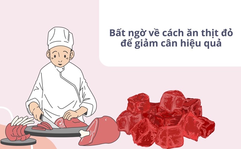 Red meat chooses lean meat, controlling portion sizes helps the weight loss process effectively. Graphic photo: Huong Son