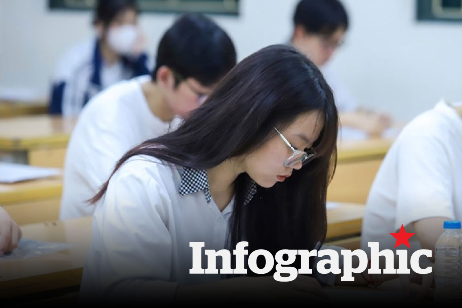 Điểm chuẩn ngành Sư phạm Ngữ văn, Toán học năm 2025