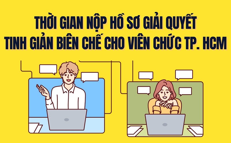 Time to submit documents to resolve staff streamlining for civil servants and public employees in Ho Chi Minh City. Graphics: Tra My