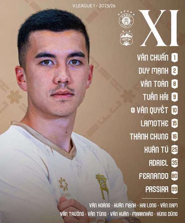 Doi hinh xuat phat cua Ha Noi FC. Anh: HNFC