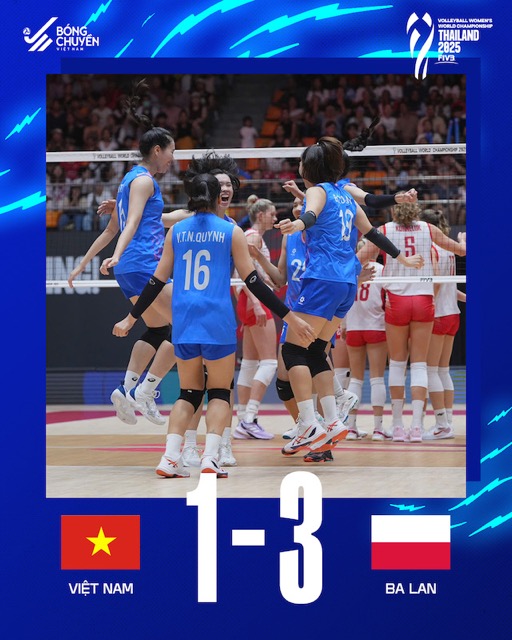 Ket qua chung cuoc. Anh: VFV
