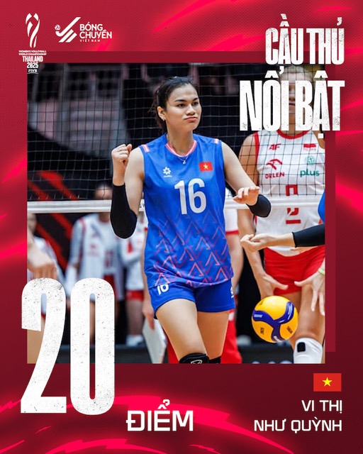 Vi Thi Nhu Quynh la cau thu noi bat cua tuyen bong chuyen nu Viet Nam. Anh: VFV