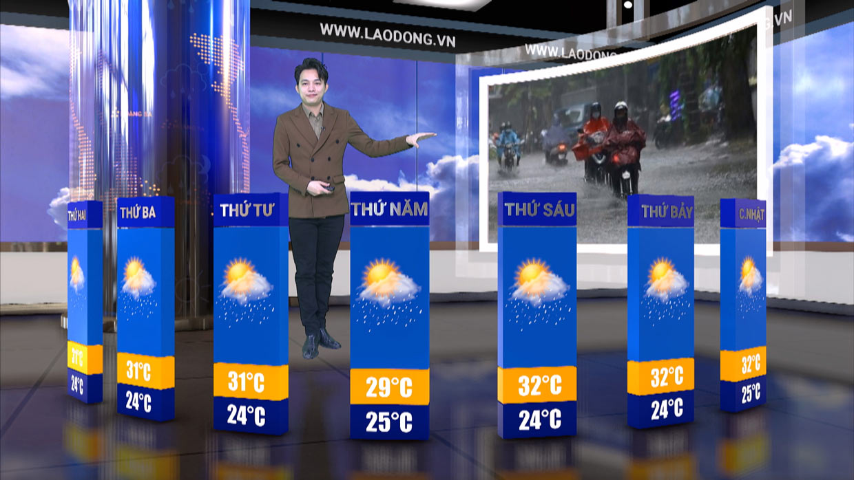 Weather forecast for next week from 25.8-31.8