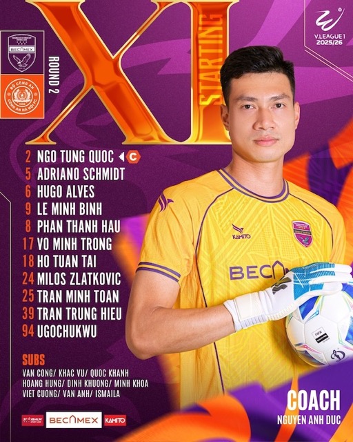 Doi hinh xuat phat cua Becamex TPHCM. Anh: BFC
