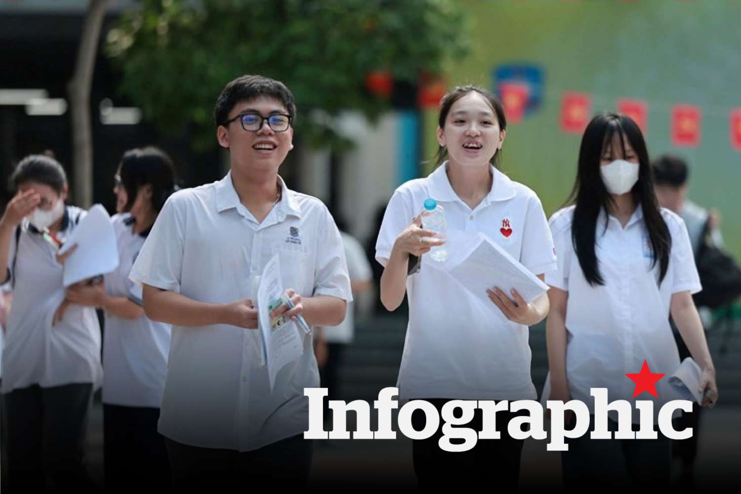 Muốn chắc suất vào đại học đừng quên hoàn tất thủ tục quan trọng