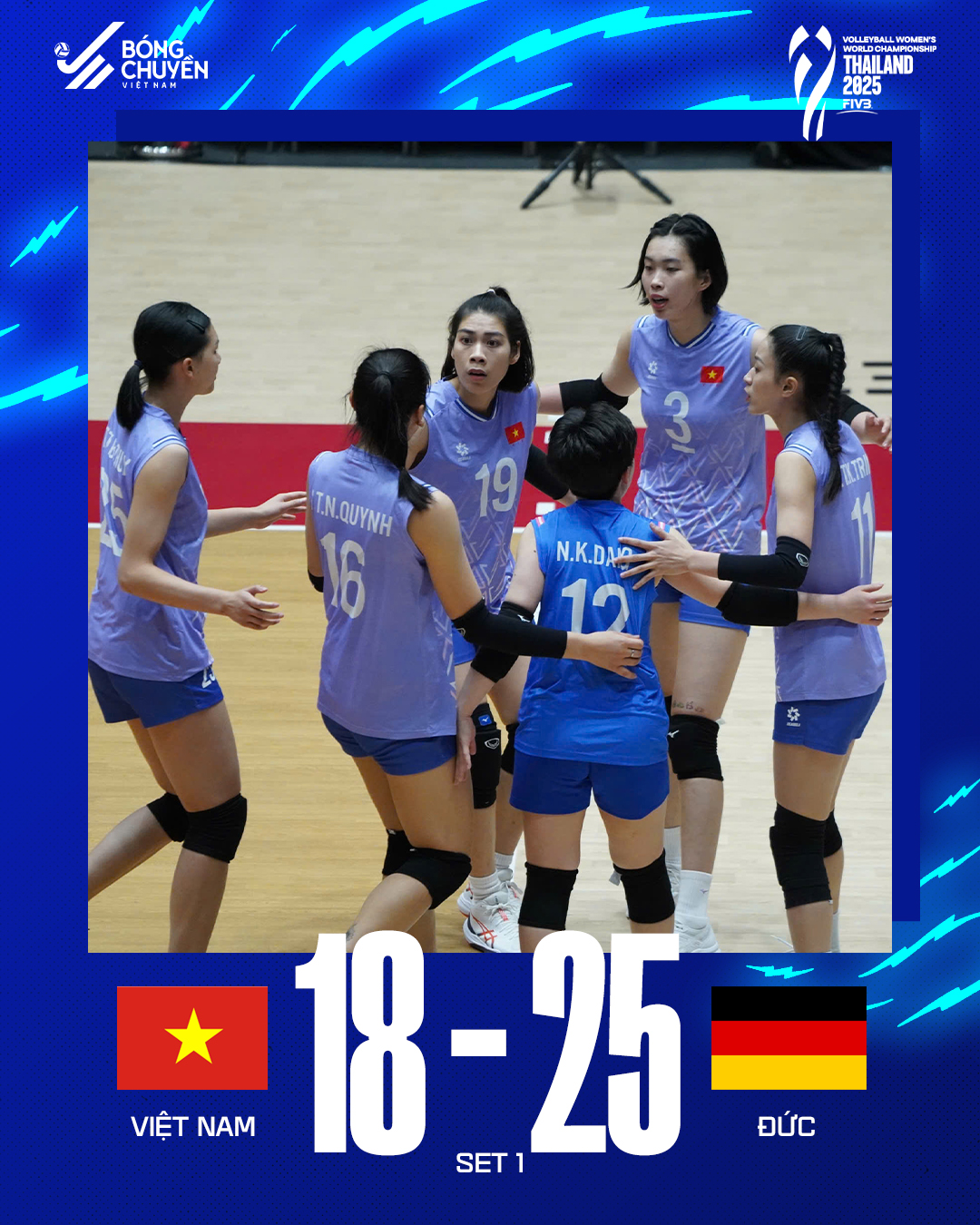 Ti so set 1. Anh: Bong chuyen Viet Nam