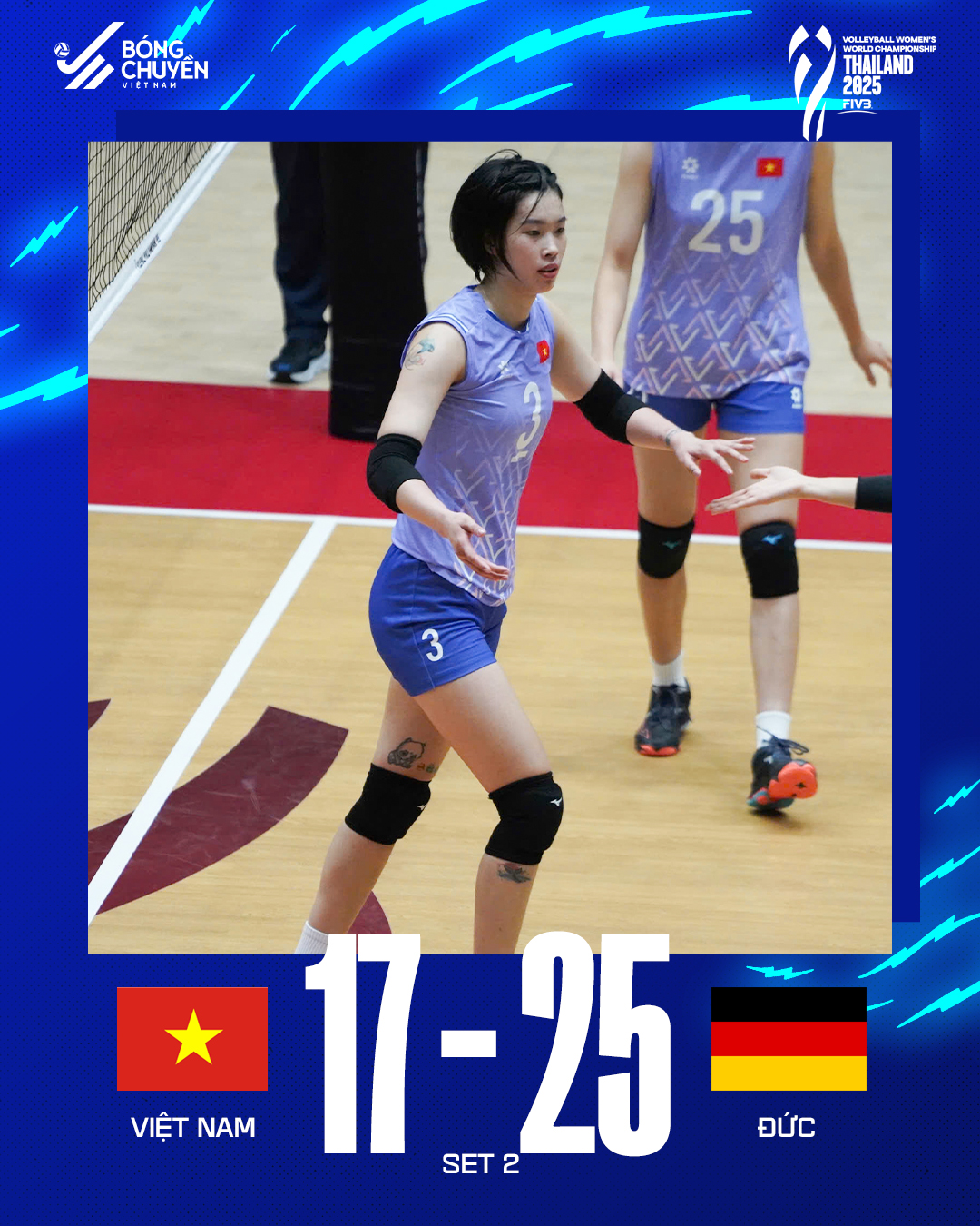 Ti so set 2. Anh: Bong chuyen Viet Nam
