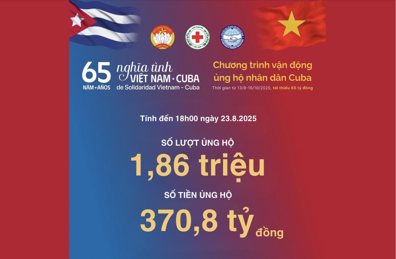 Anh: Trung uong Hoi Chu thap do Viet Nam