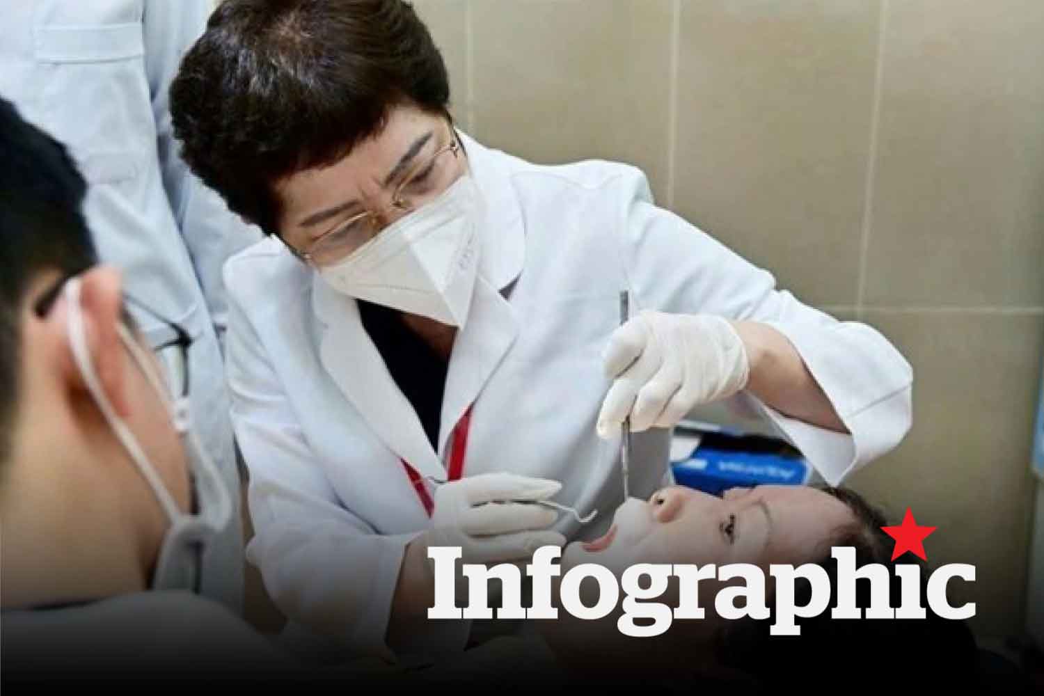 Điểm chuẩn ngành Răng Hàm Mặt của các trường