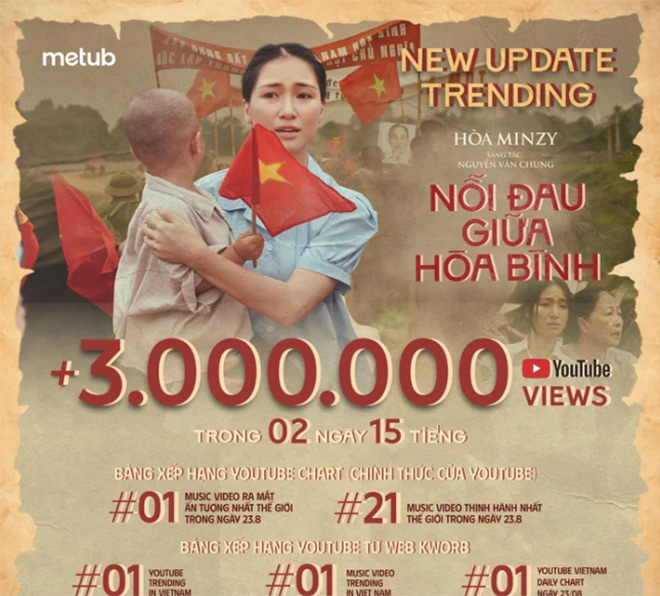 MV “Noi dau giua hoa binh” cua Hoa Minzy dat thanh tich an tuong. Anh: Nhan vat cung cap
