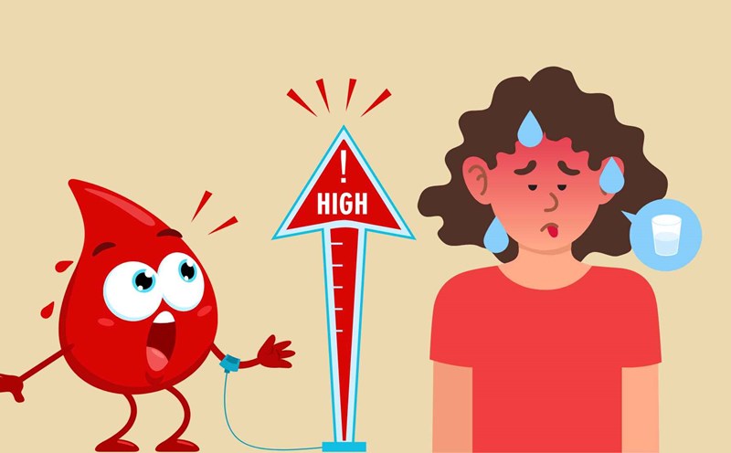 Signs of high blood sugar. Graphic photo: Hoang Loc