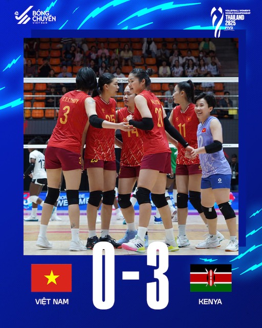Ket qua chung cuoc. Anh: VFV