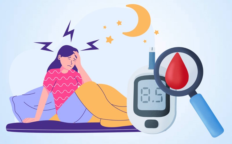 Lack of sleep increases the risk of diabetes. Graphics: Thien Nhan