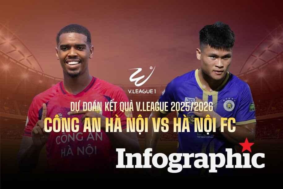 tipclub - Nhận định chiến thuật và dự đoán chính xác từ các chuyên gia hàng đầu