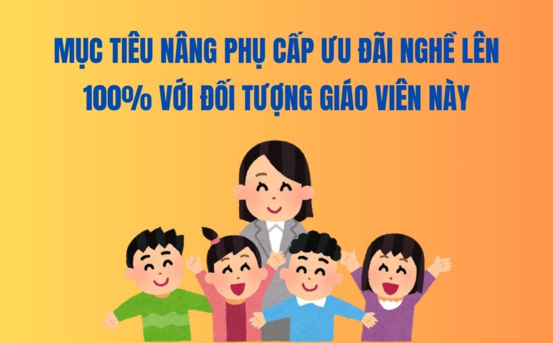 Target of raising vocational allowances to 100% for this group of teachers