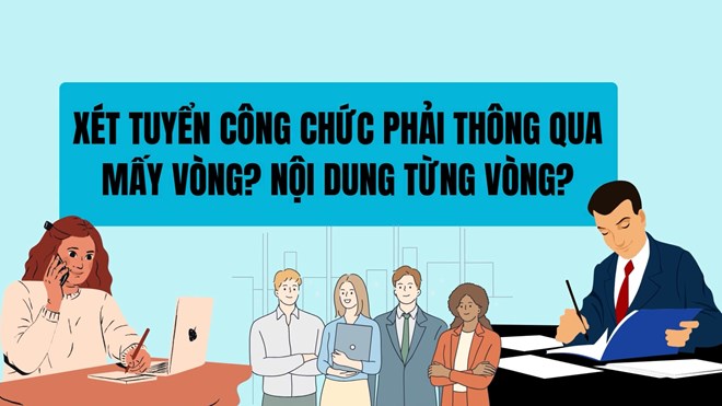 Trình tự xét tuyển công chức mới nhất 2025