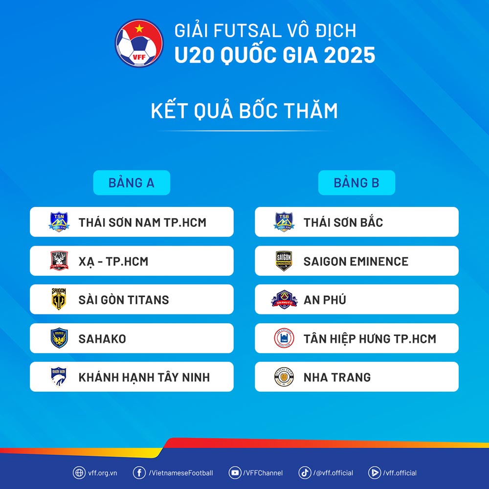 Ket qua boc tham chia bang giai futsal U20 Quoc gia 2025. Anh: VFF