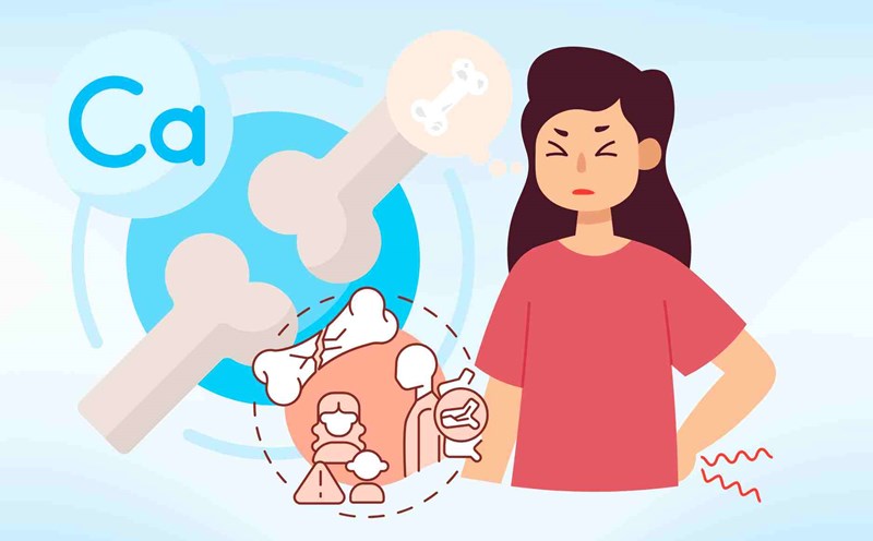 Calcium deficiency and a series of familiar manifestations in daily life