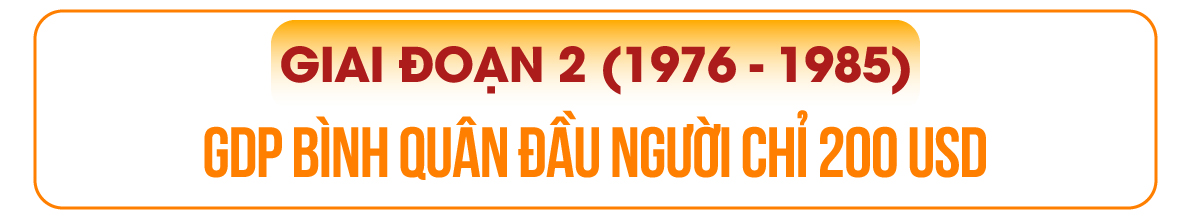 សេដ្ឋកិច្ចវៀតណាម