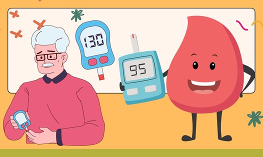 Trà xanh là thức uống quen thuộc, giúp ổn định đường huyết hiệu quả. Ảnh đồ hoạ: Hương Sơn