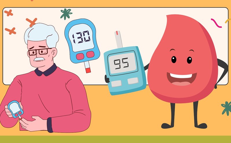 Green tea is a familiar drink that effectively stabilizes blood sugar. Graphic photo: Huong Son