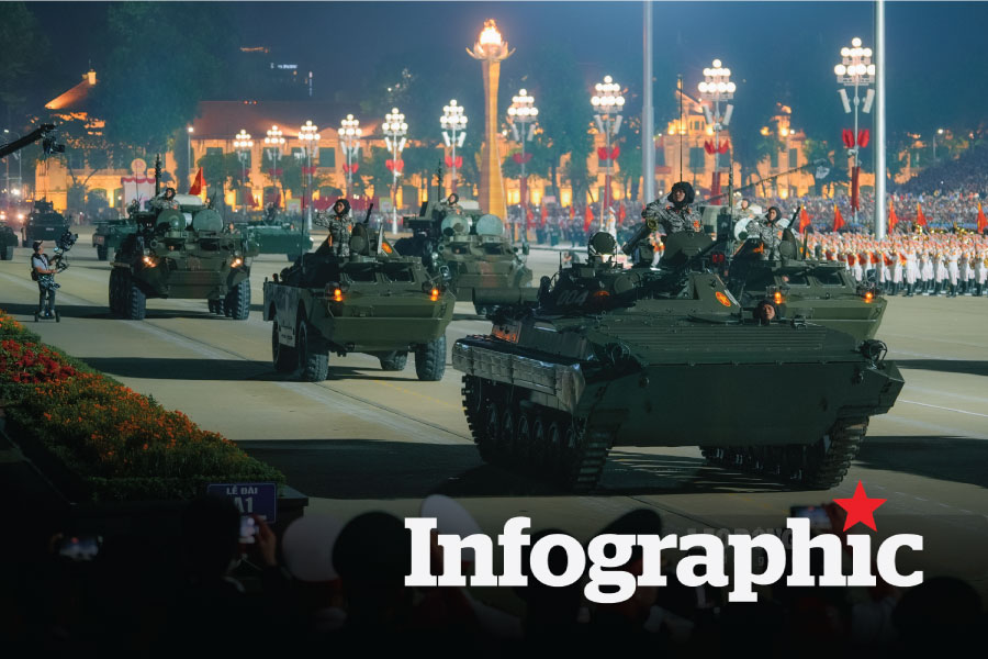 Thời gian và tuyến đường cấm phục vụ tổng duyệt diễu binh, diễu hành A80 ngày 29.8 và 30.8
