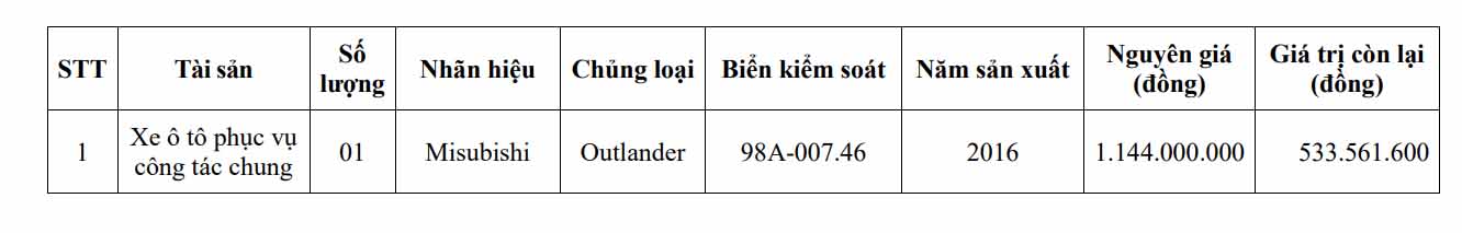 Xe cong UBND tinh Bac Ninh giao cho Dang uy xa