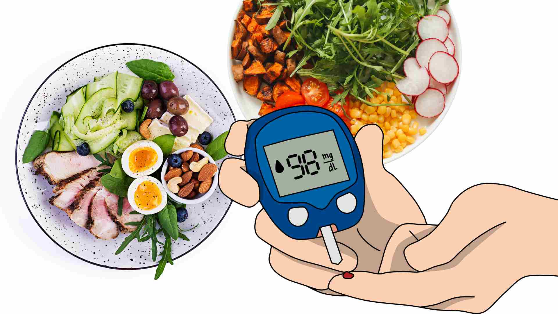 The distance between meals affects blood sugar. Graphics: Ha May