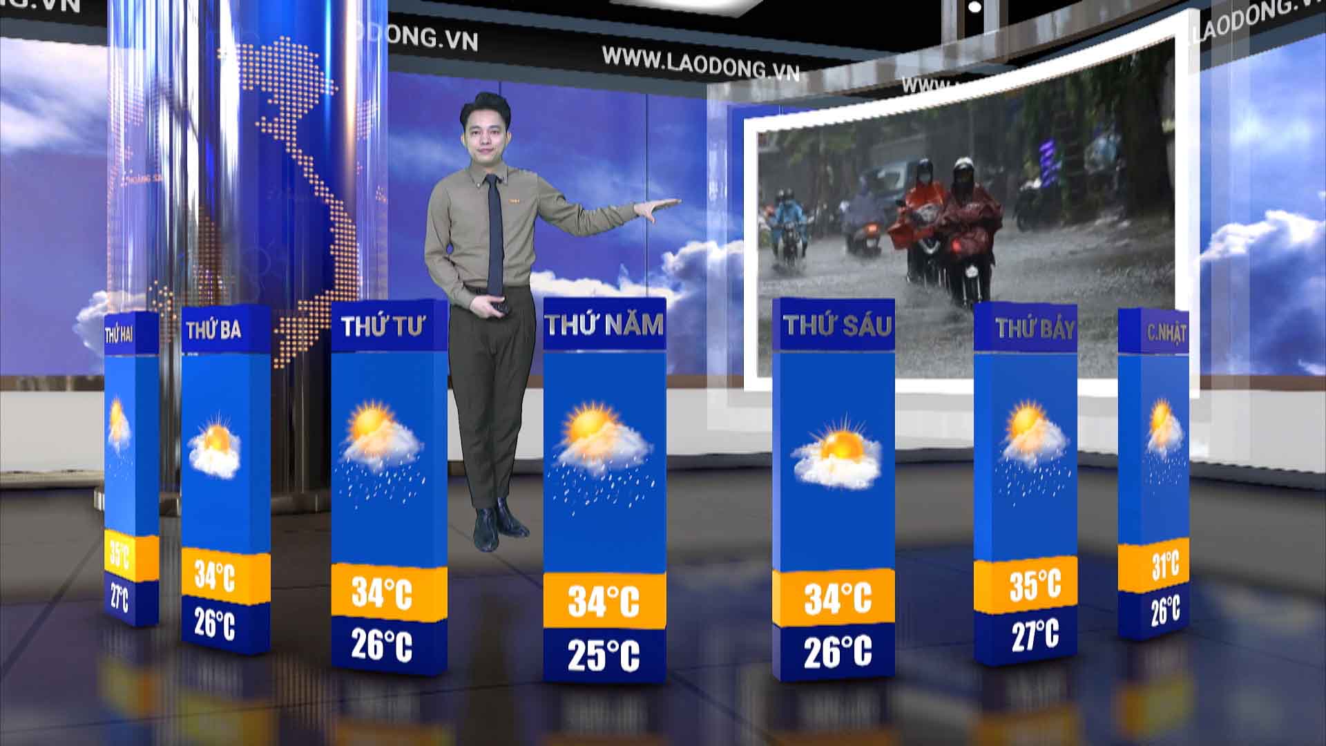 Bulletin meteorologique pour la semaine a venir du 4 au 10 août