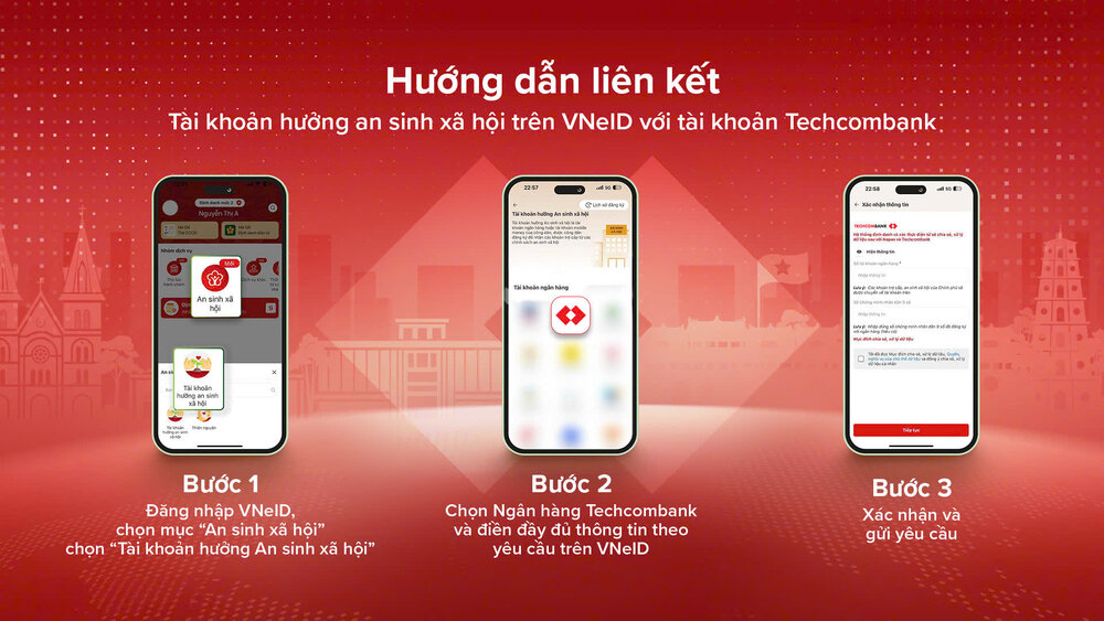 Ảnh: Techcombank