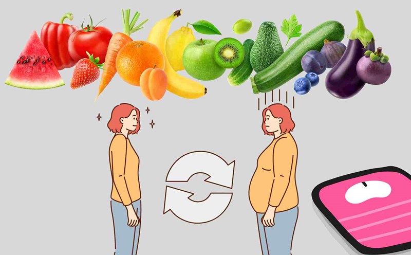 The soursop diet can help with weight loss. Graphics: Ha May