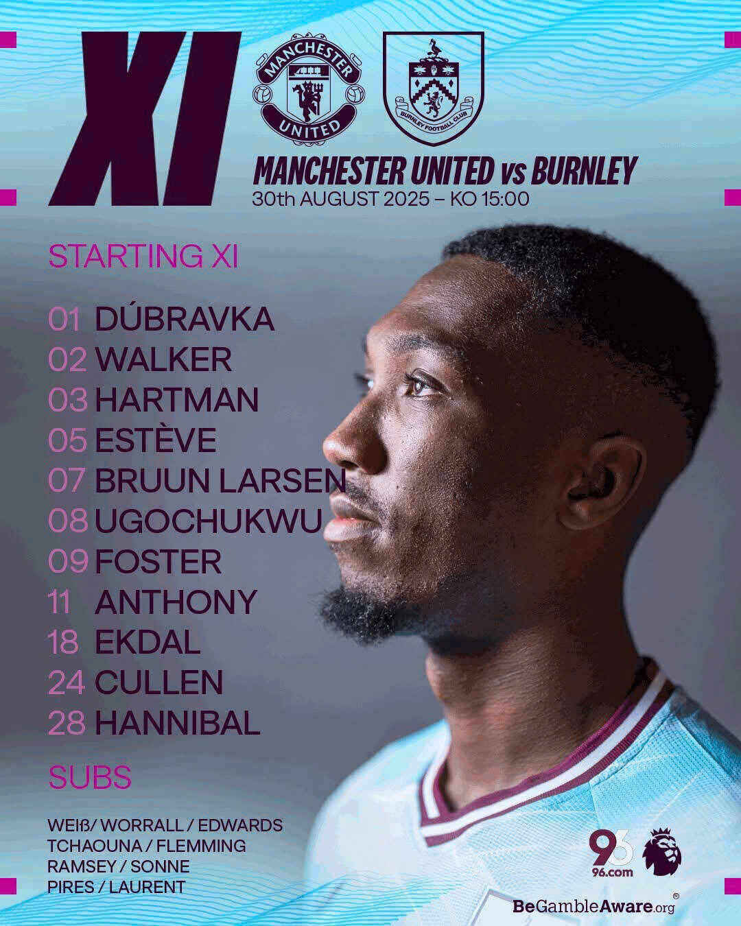 Doi hinh ra san cua Burnley. Anh: CLB Burnley