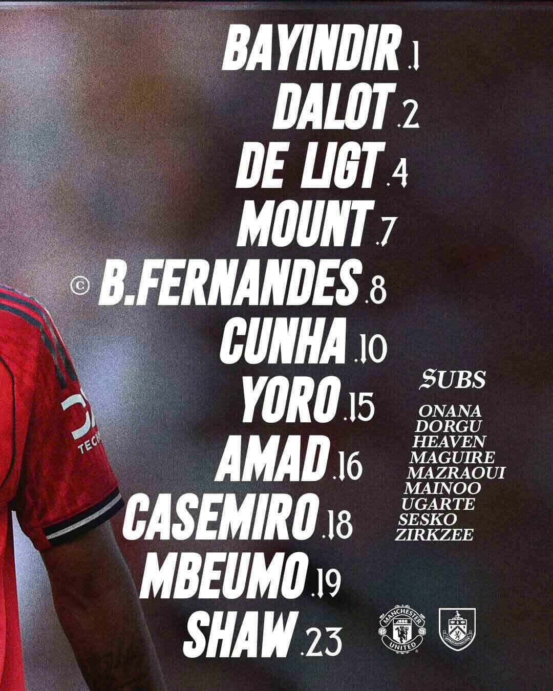 Doi hinh ra san cua Man United. Anh: CLB Manchester United